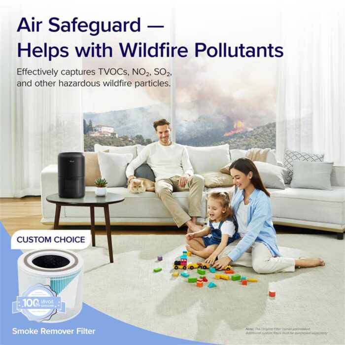 Air Purifier for Home Allergies - Image 5